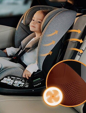 Silla de coche LIONELO Lavanda i-Size 76-150cm - ISOFIX - Ventilación - Grupo 1/2/3