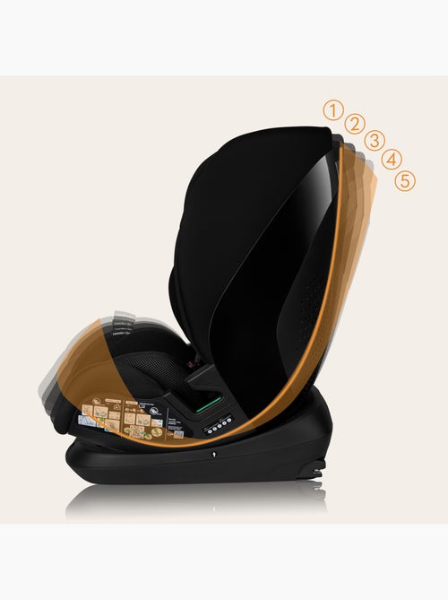 Silla de coche LIONELO Lavanda i-Size 76-150cm - ISOFIX - Ventilación - Grupo 1/2/3 - Kiabi