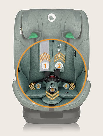 Silla de coche LIONELO Lavanda i-Size 76-150cm - ISOFIX - Ventilación - Grupo 1/2/3