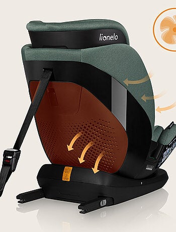 Silla de coche LIONELO Lavanda i-Size 76-150cm - ISOFIX - Ventilación - Grupo 1/2/3