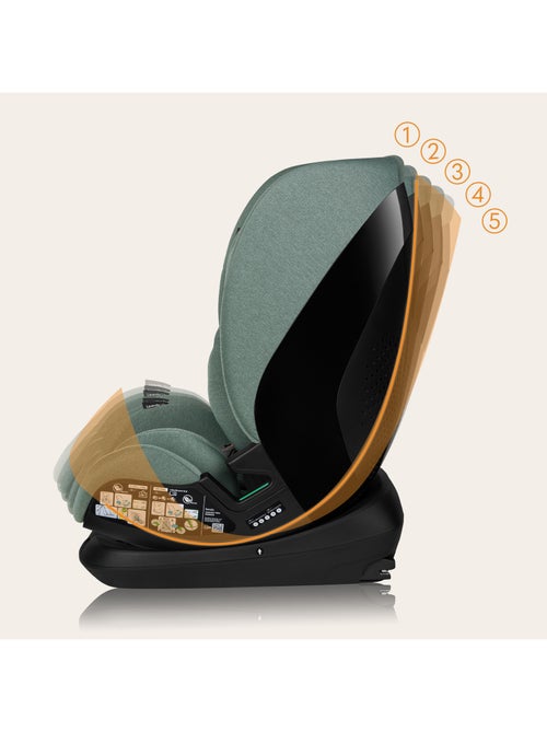 Silla de coche LIONELO Lavanda i-Size 76-150cm - ISOFIX - Ventilación - Grupo 1/2/3 - Kiabi