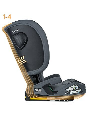 Silla de coche LIONELO Nelly i-Size 76-150 cm - ISOFIX - Plegable - Correa TopTether - Grupo 1/2/3