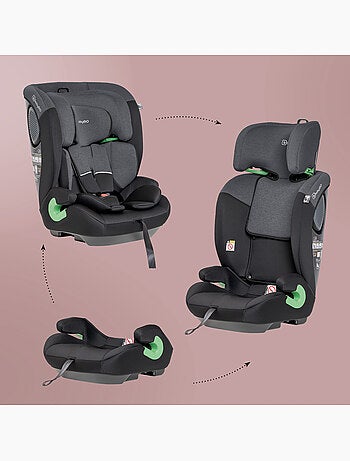 Silla de coche lumo - babygo