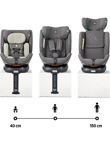 Silla de coche Scudda I-Size Isofix Rotatoria 40-150 cm Babyauto - COAL