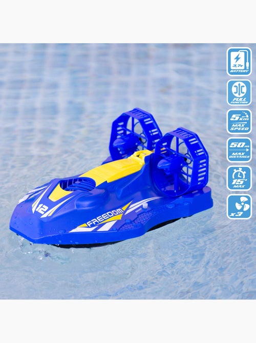 Speed & go lancha rápida radiocontrol racing boat - Kiabi