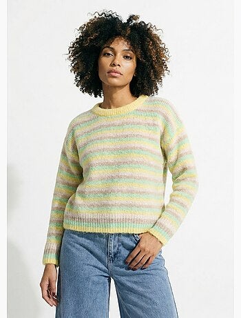 Suéter mullido de cuello redondo, rayas pastel - AFIBEL