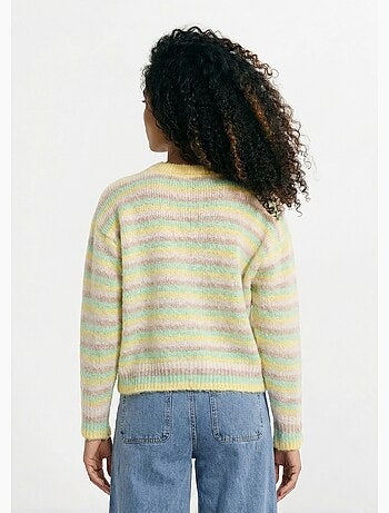Suéter mullido de cuello redondo, rayas pastel - AFIBEL