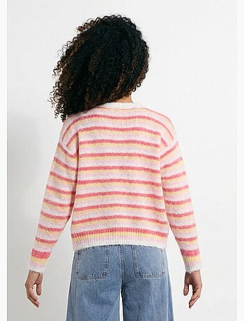 Suéter mullido de cuello redondo, rayas pastel - AFIBEL