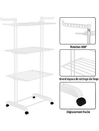 Tendedero de Plastique PROMO LINGE