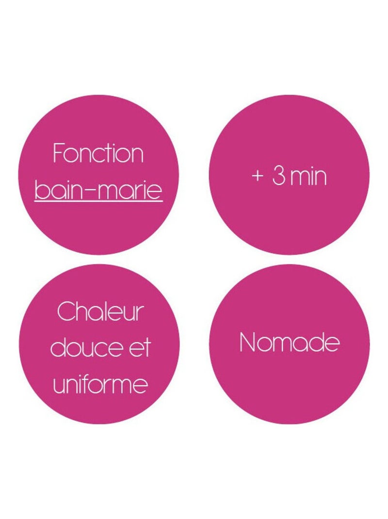Thermobaby calentador de biberones bi-voltaje para coche y casa con termostato Azul - Kiabi