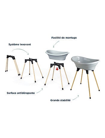Kit de baño para bebé Thermobaby Vasco con soporte plegable y tubo de desagüe