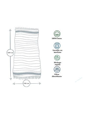 Toalla de playa de Algodón PROMO LINGE