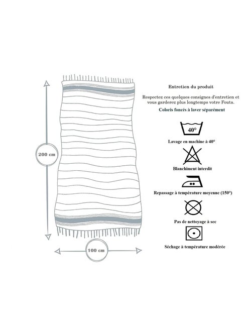 Toalla de playa de Algodón PROMO LINGE - Kiabi