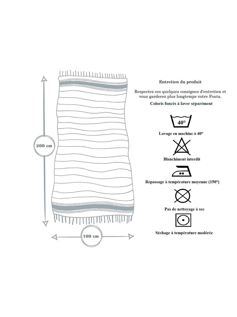 Toalla de playa de Algodón PROMO LINGE Verde - Kiabi