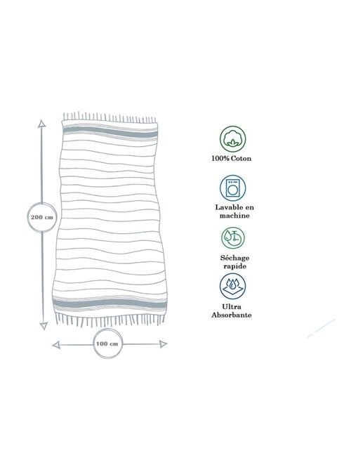 Toalla de playa de Algodón PROMO LINGE - Kiabi