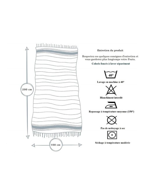 Toalla de playa de Algodón PROMO LINGE - Kiabi