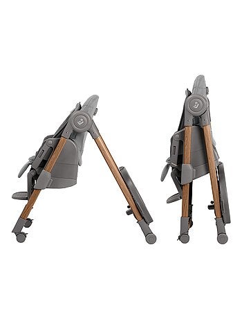 Trona evolutiva multiposición Minla Plus