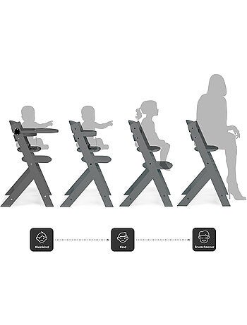 Trona Family PRO con mesa - babyGo