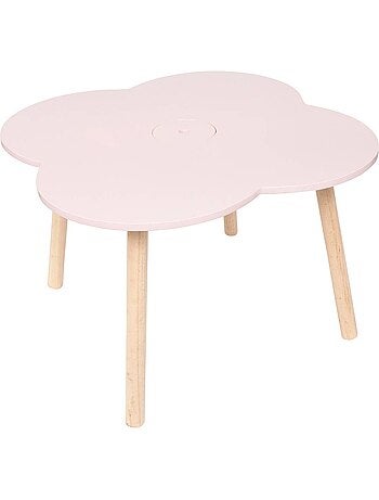 Una mesa ideal para el desarrollo y la diversión
