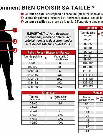 Vaqueros normales Kebello