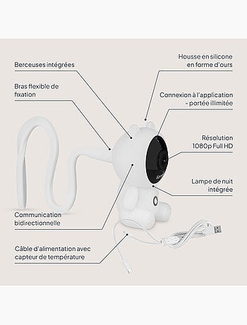 Vigilabebés con vídeo lionelo babyline 2.0 - wifi - audio bidireccional - visión nocturna