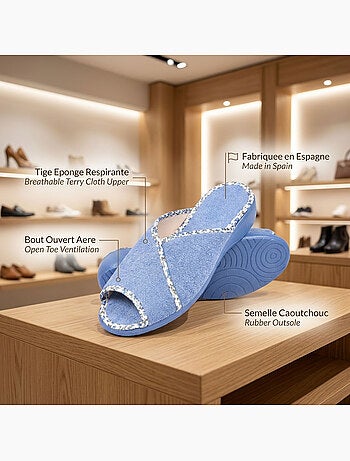 Zapatilla de casa Mule Mujer Esponja Transpirable Fabricación Española