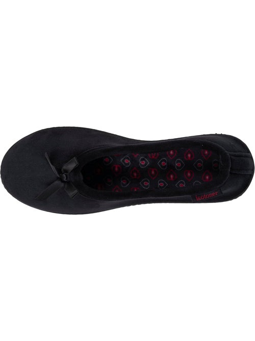 Zapatillas bailarinas suela con memoria de forma ultracómoda mujer - Kiabi Zapatillas bailarinas suela con memoria de forma ultracómoda mujer - Kiabi