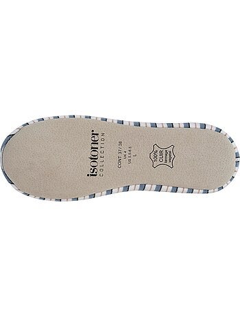 Zapatillas bailarinas suela ultraconfortable de cuero/curtido mujer isotoner