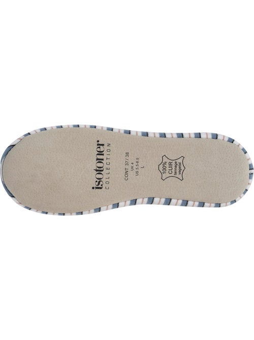 Zapatillas bailarinas ultra-confortable, suela de cuero, mujer isotoner - Kiabi Zapatillas bailarinas ultra-confortable, suela de cuero, mujer isotoner - Kiabi