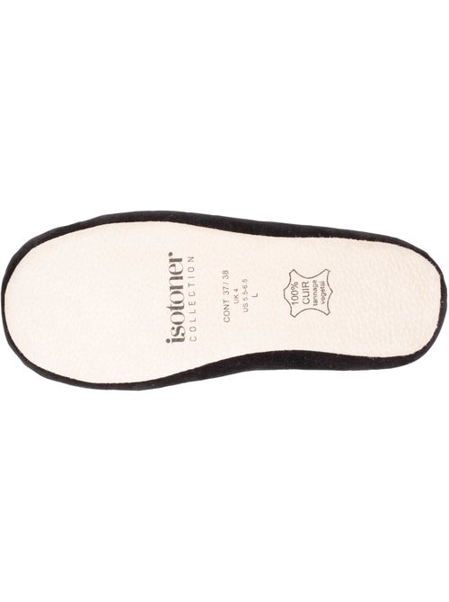 Zapatillas bailarinas ultracómoda, de algodón orgánico y suela mujer - Kiabi Zapatillas bailarinas ultracómoda, de algodón orgánico y suela mujer - Kiabi