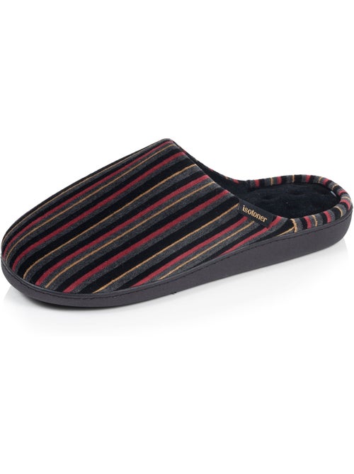Zapatillas chinelas microvellón ultra suave, plantilla hombre isotoner - Kiabi Zapatillas chinelas microvellón ultra suave, plantilla hombre isotoner - Kiabi