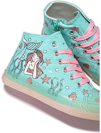 Zapatillas conguitos