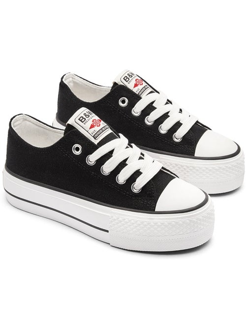 Zapatillas Conguitos Basic - Kiabi