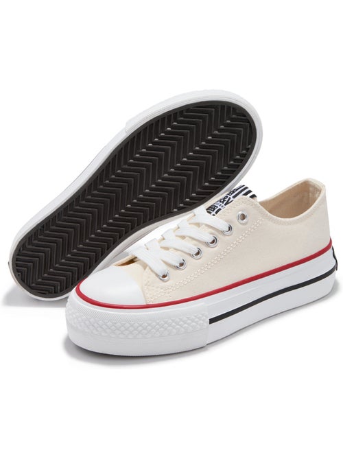 Zapatillas Conguitos - Kiabi Zapatillas Conguitos - Kiabi