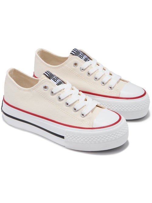 Zapatillas Conguitos - Kiabi Zapatillas Conguitos - Kiabi