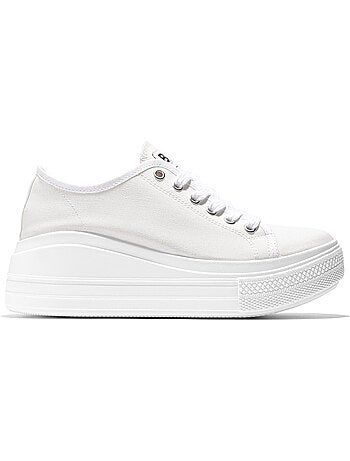 Zapatillas conguitos