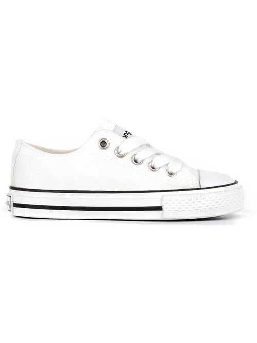 Zapatillas Conguitos - Kiabi Zapatillas Conguitos - Kiabi