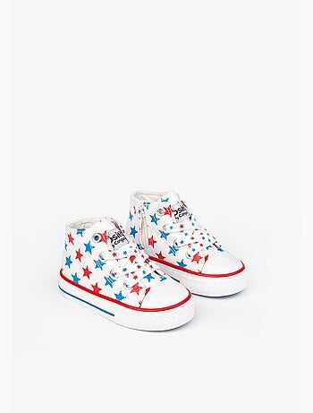 Zapatillas conguitos