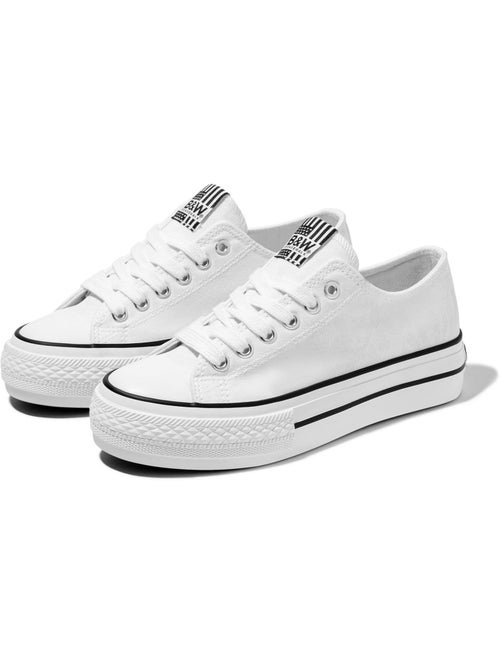 Zapatillas Conguitos - Kiabi