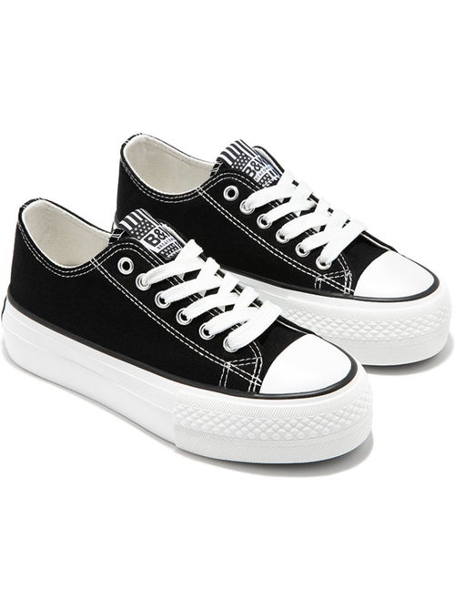 Zapatillas Conguitos - Kiabi