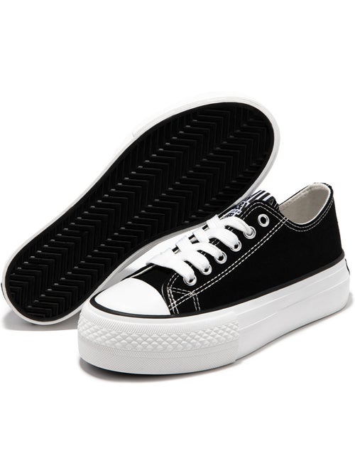 Zapatillas Conguitos - Kiabi