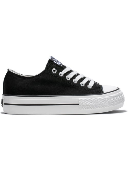 Zapatillas Conguitos - Kiabi