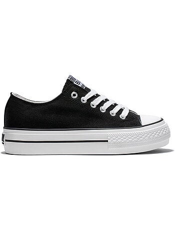 Zapatillas conguitos