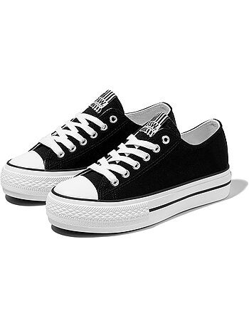 Zapatillas conguitos