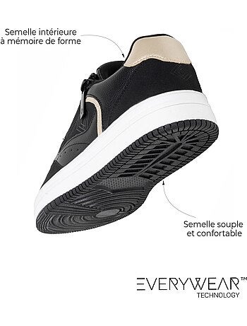 Zapatillas deportivas isotoner